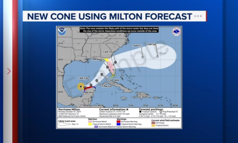 National Hurricane Center updates forecast products ahead of 2026 season
