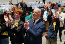 SNP Leads Scotland Vote, Set for Minority Holyrood
