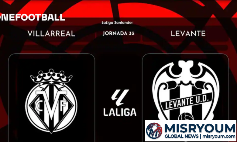 Villarreal vs Levante: batalla decisiva en La Cerámica