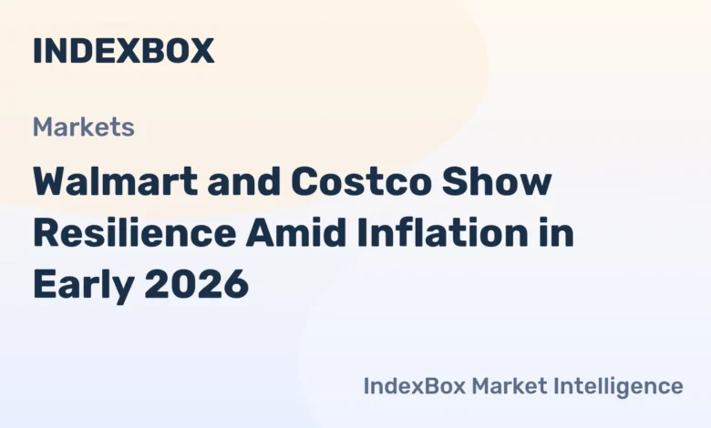 How Walmart and Costco Thrive in Inflationary Times: 2026 Analysis - News and Statistics - IndexBox