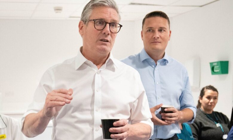 Keir Starmer Leadership Contest: How It Works
