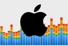 Apple’s AI Growth Questions After Record Q2 Beat