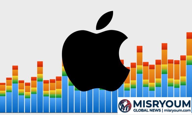 Apple’s AI Growth Questions After Record Q2 Beat Apple’s AI Growth Questions After Record Q2 Beat