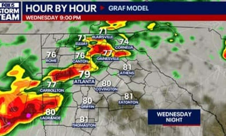 Level 2 storm threat across North Georgia on Wednesday
