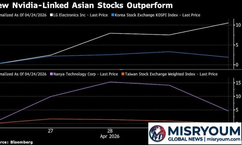 Nvidia’s Physical AI Push Lifts Asian Tech Stocks