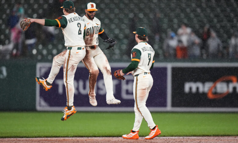 Alexander’s six-RBI outburst seals Orioles’ 11-2 sweep