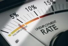 Alabama’s March unemployment rate holds steady at 2.7 percent