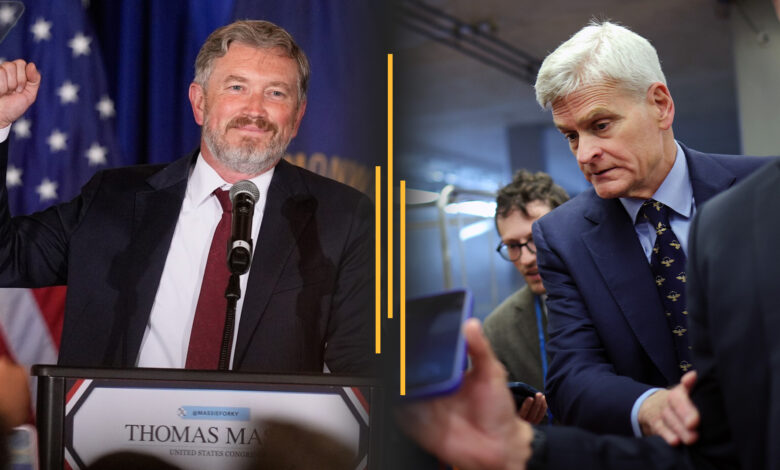 Massie falls to Trump ally; Cassidy flips on Iran