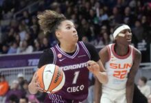 WNBA Power Rankings: Where every team stands ahead of the 2026 season
