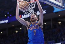 Thunder's Chet Holmgren drops hilarious take on surreal playoff series vs. LeBron James