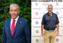 Barry Christian Found Dead: What We Know About Oklahoma Senate Race