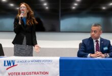 Super PACs tied to Republicans fund Democratic primary races