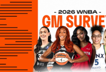 WNBA 2026 GM Survey: Top Picks, MVP Buzz