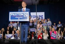 Trump’s Paxton endorsement sparks GOP fury after win