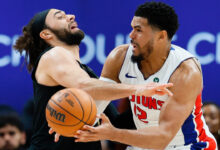 Cunningham scores 23, Harris has 20 to help Pistons beat Cavaliers in Game 1