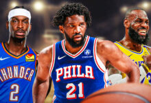 Ranking the eight teams alive in the 2026 NBA playoffs