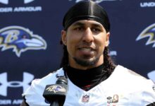 Ravens player in danger of losing starting job to rookie after 2026 NFL Draft