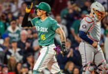 Jarren Duran’s 3-Run Homer Sparks Red Sox