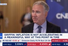 Ken Griffin Throws in the Towel on Republicans Holding House