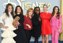 ‘The View’ Pushes Back in FCC Fight Over Equal Time