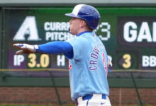 Cubs vs Diamondbacks: May 2 Preview at Wrigley