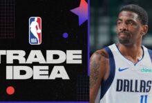 Mavericks Reset Strategy Risks Kyrie Irving’s Window
