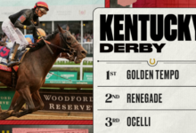 Kentucky Derby 2026: Golden Tempo Claims the Crown