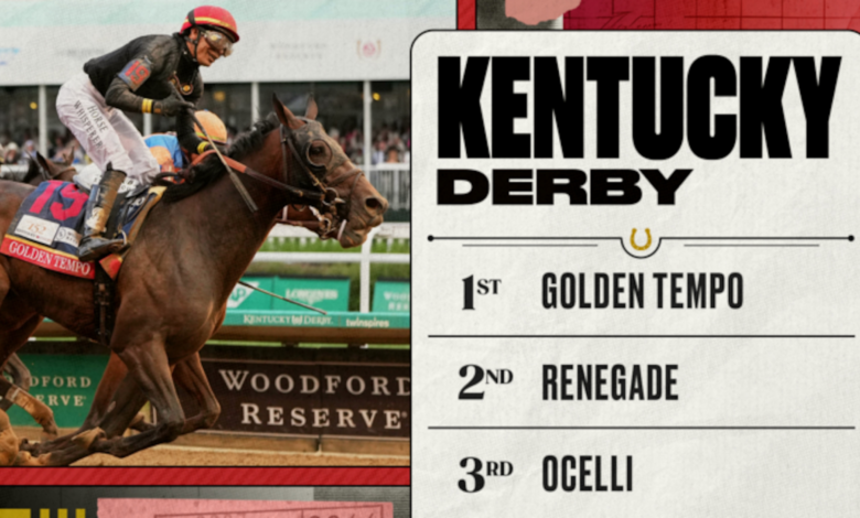 Kentucky Derby 2026: Golden Tempo Claims the Crown