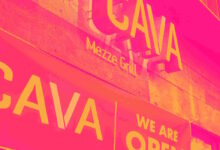 Telsey lifts CAVA target as stock rises sharply