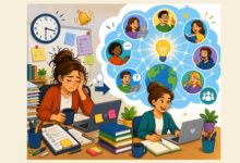 Growing Your Own Professional Learning Network (PLN)