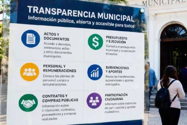 Dos corporaciones municipales en Ñuble fallan en transparencia