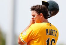 Kurtz's walk streak ends at 20 games, but on-base streak now at 27
