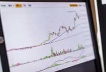 Jim Cramer Says He “Would Buy Arista Networks”