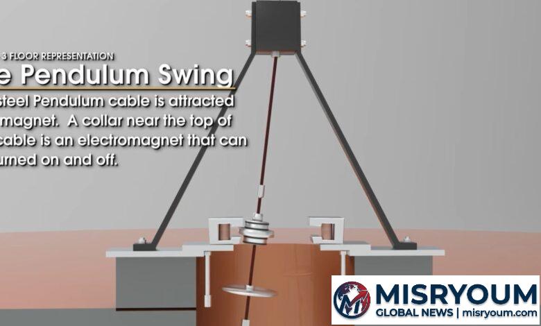 Foucault Pendulum Restarts After Electronics Fix