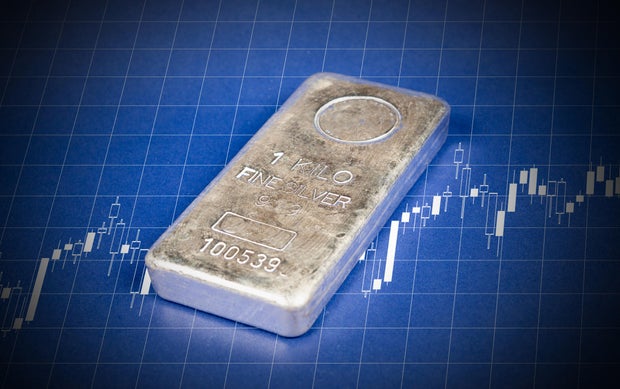 What is the price of silver today?