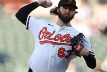 Orioles chase a split after two one-run losses