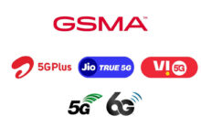GSMA backs India for 6G after huge 5G slicing push