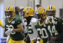 Rookie Minicamp Kicks Off Today for Packers