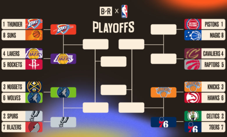 76ers Advance in NBA Playoff Bracket 2026 Update