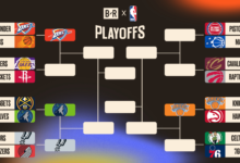 Knicks and Timberwolves Advance: 2026 Playoff Update