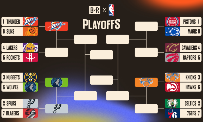 NBA Playoff Bracket 2026: Pistons Force Game 7 vs Magic