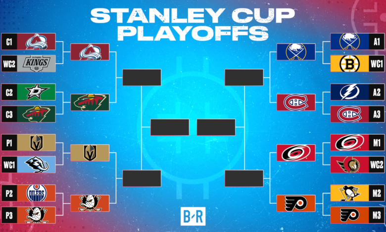 Updated 2026 NHL Stanley Cup Playoffs Bracket, Schedule and Top Highlights from May 3