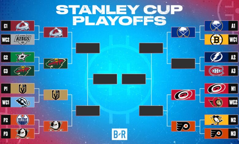 Carolina’s Key NHL Playoff Win: Round 2 Schedule Updated
