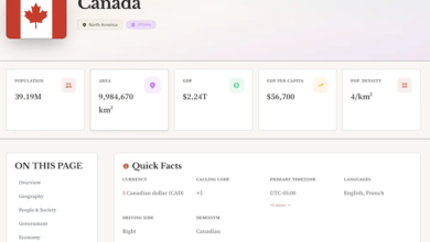 OpenFactBook revives CIA World Factbook data
