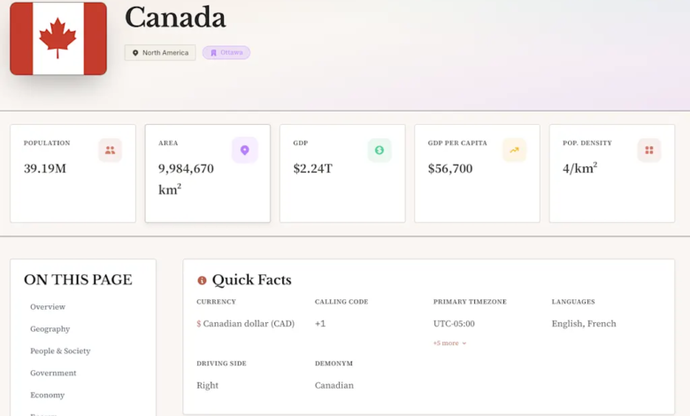 OpenFactBook revives CIA World Factbook data