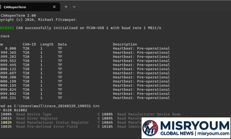 CANopenTerm: A Fast Terminal Tool for CANopen Testing CANopenTerm: A Fast Terminal Tool for CANopen Testing