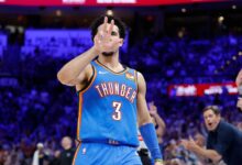 Thunder's Shai Gilgeous-Alexander, Jalen Williams have perfect reaction to Jared McCain's pull-up 3