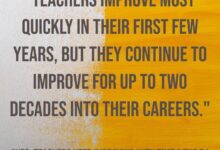 Teacher Experience Still Pays Off, New Research Finds