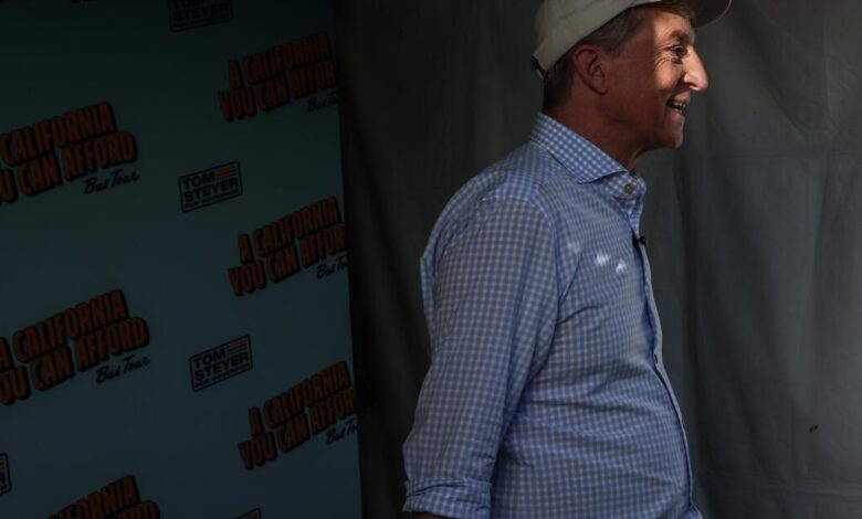 Steyer paid influencers, disclosure lapses spark Fair Political Probe