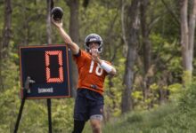 Chase Claypool Seeks Fresh Start With Packers Minicamp